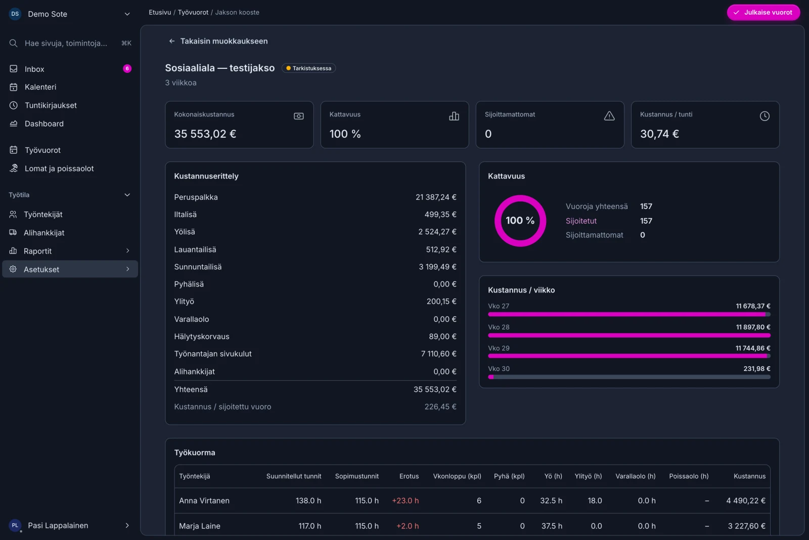 Smove period summary: workload, night hours and overtime per employee